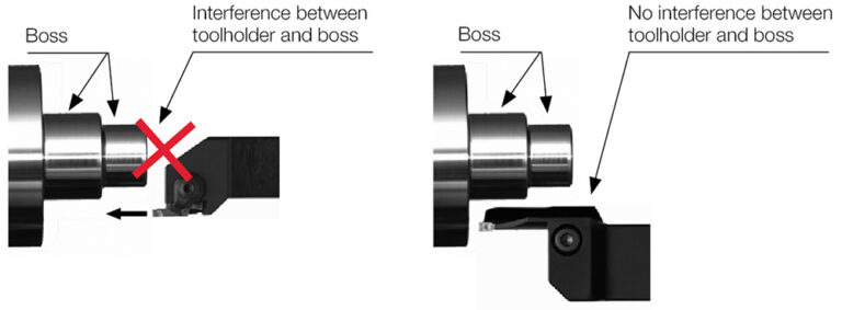 Avoid Tool Interference and Part Damage when Face Grooving