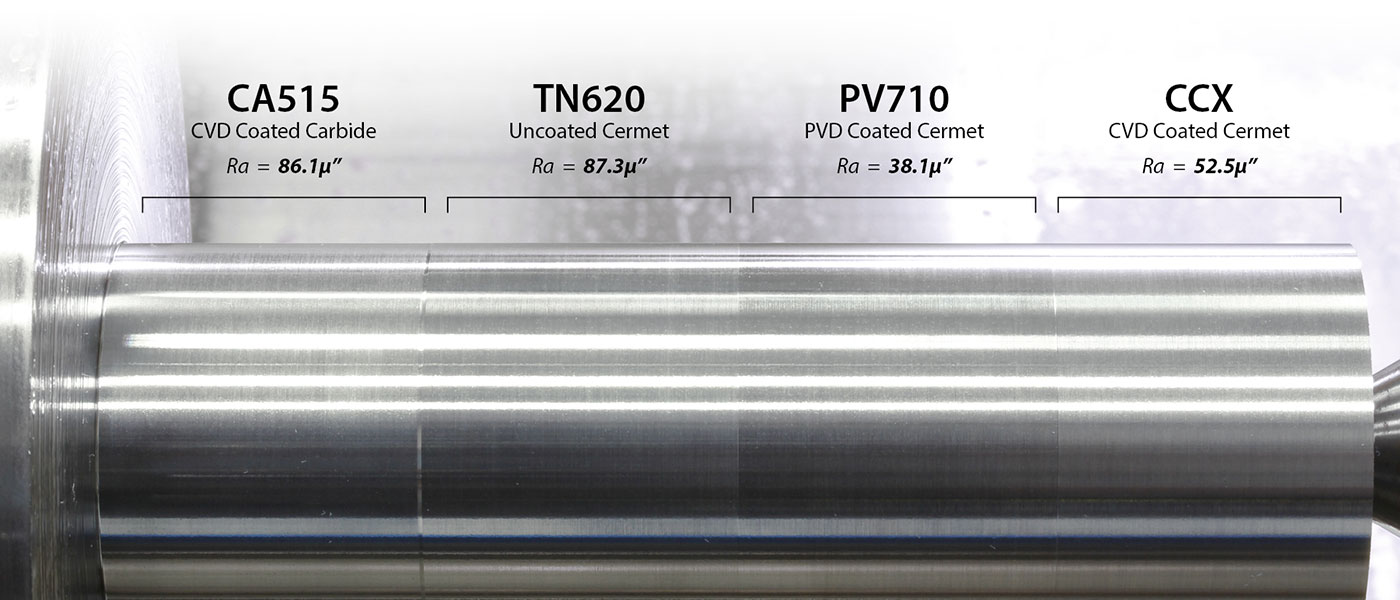 comparing finish for Cermet vs carbide and uncoated vs coated