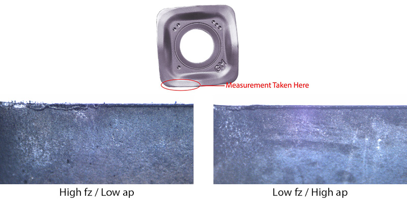 Comparison of the wear and where the wear occured